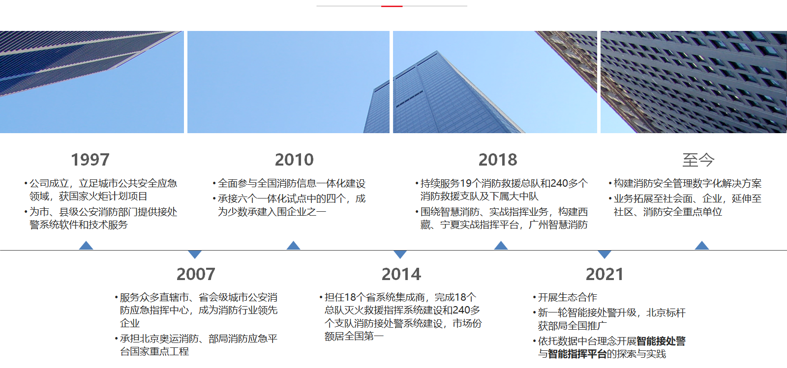 微信圖片_20230306232627.png 微信圖片_20230306232627.png