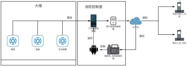 1683191242004.jpg 1683191242004.jpg